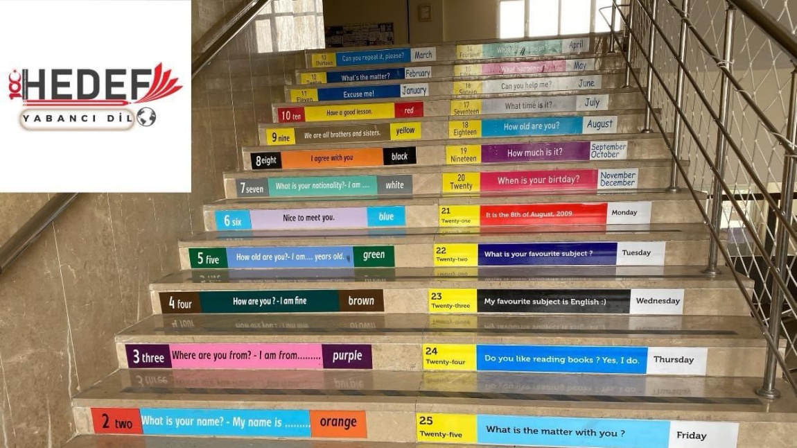 HEDEF projesi kapsamında ‘’Her adımda eğitim.’’ Sloganıyla okulumuzun merdivenlerinde ingilizce çalışmalara yer verdik. 